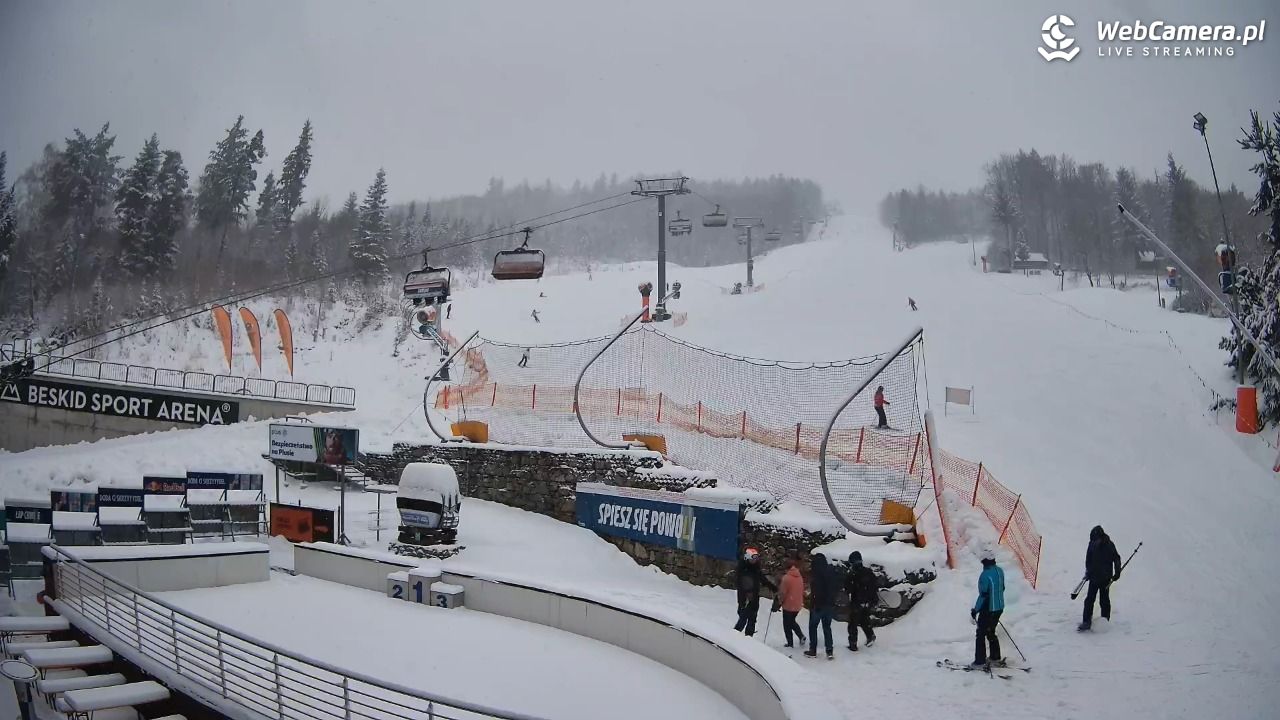 Beskid Sport Arena - SZCZYRK - 15 luty 2026, 09:03