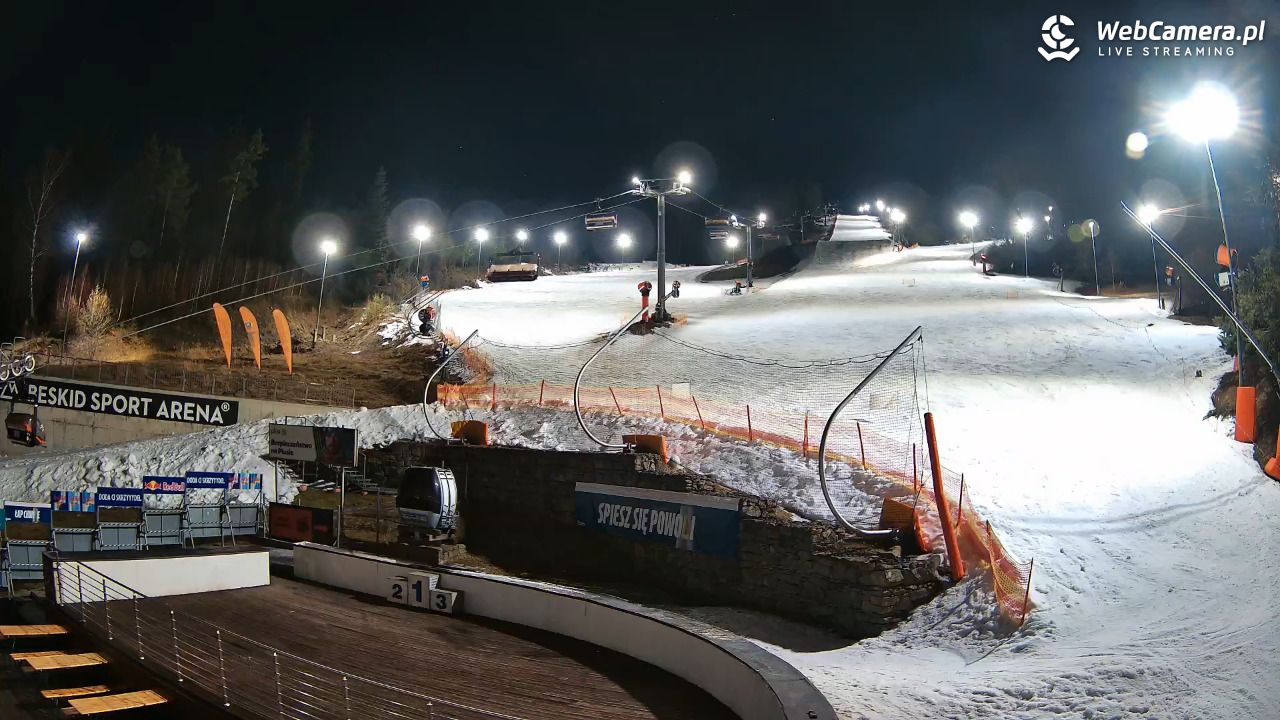 Beskid Sport Arena - SZCZYRK - 02 marzec 2026, 20:14