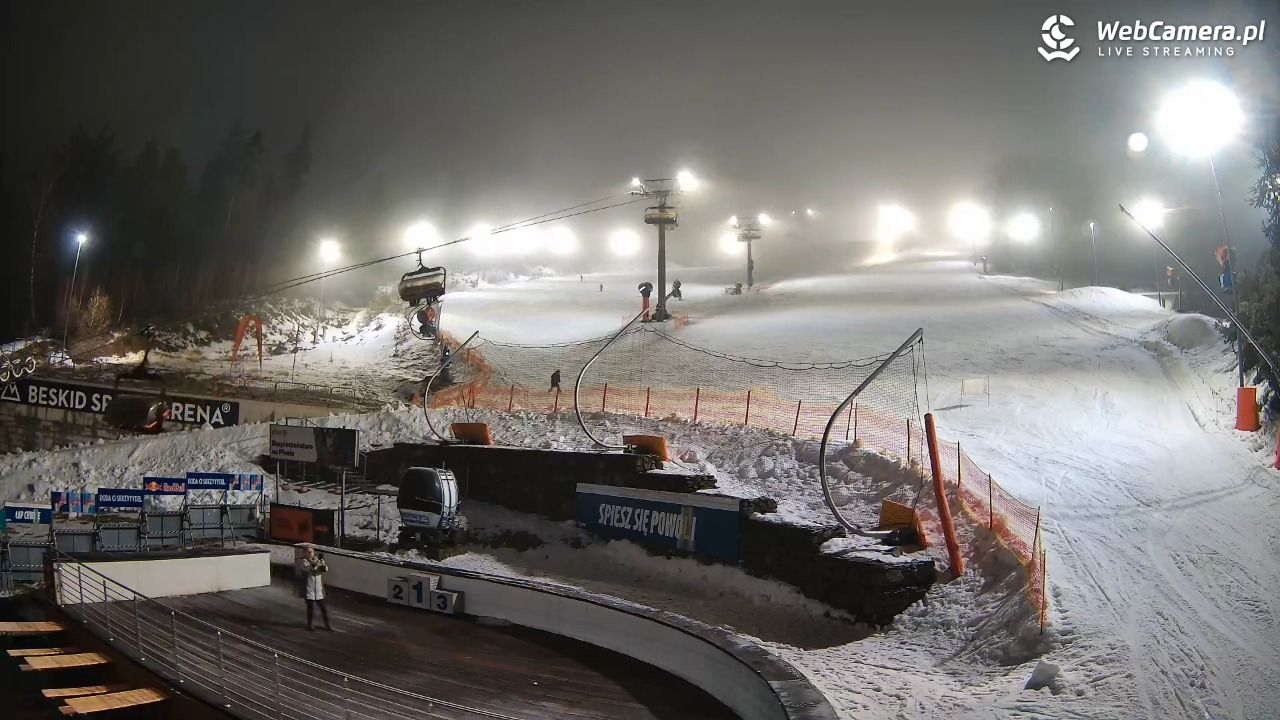 Beskid Sport Arena - SZCZYRK - 08 luty 2026, 18:18
