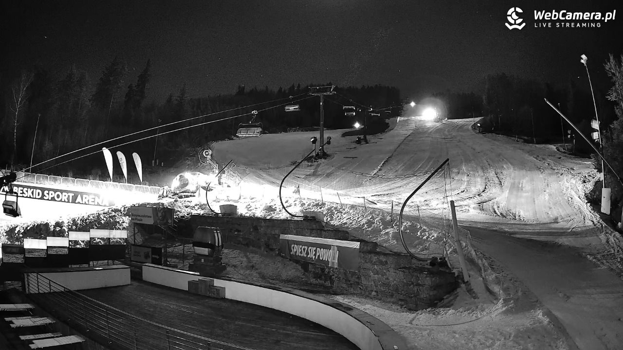 Beskid Sport Arena - SZCZYRK - 03 marzec 2026, 00:43