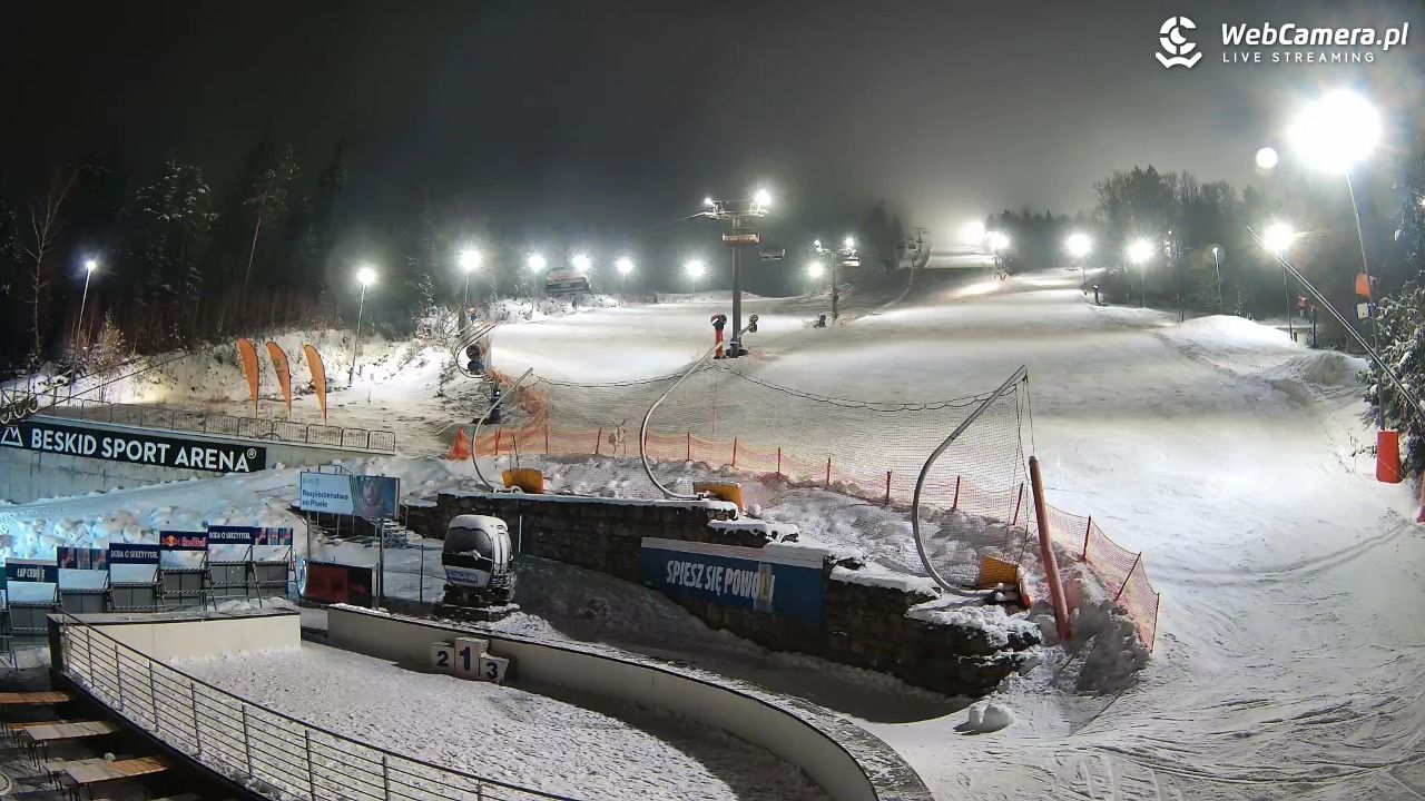 Beskid Sport Arena - SZCZYRK - 17 luty 2026, 20:48