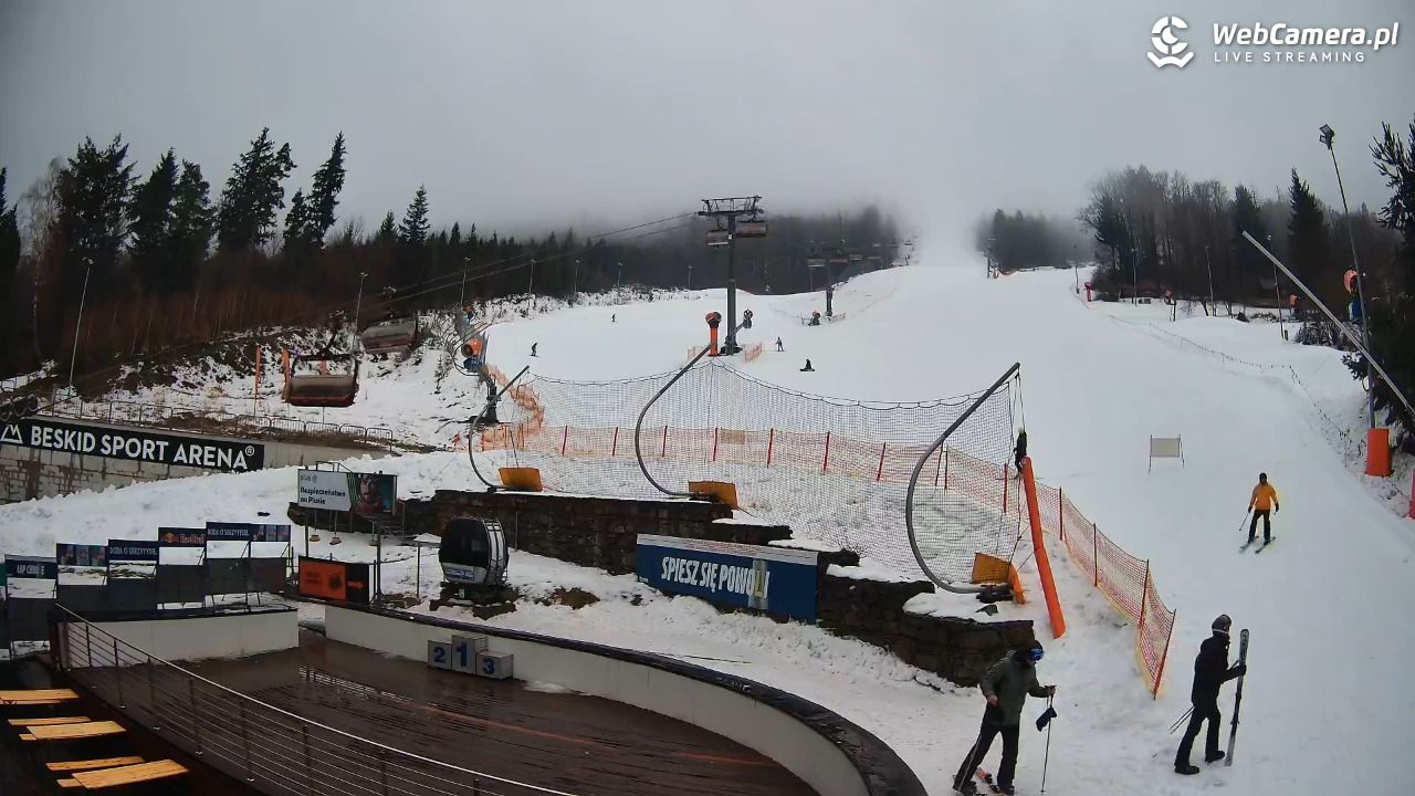 Beskid Sport Arena - SZCZYRK - 07 luty 2026, 08:49