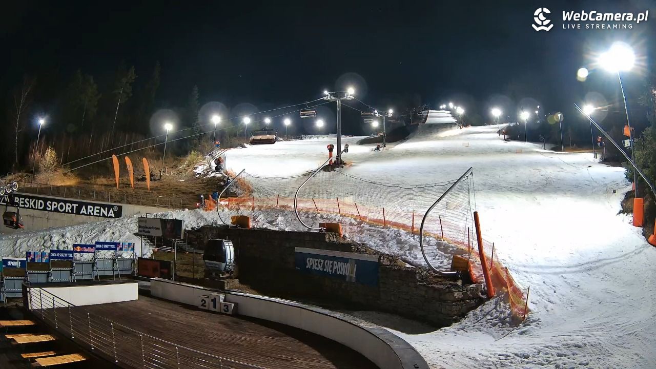 Beskid Sport Arena - SZCZYRK - 02 marzec 2026, 20:17