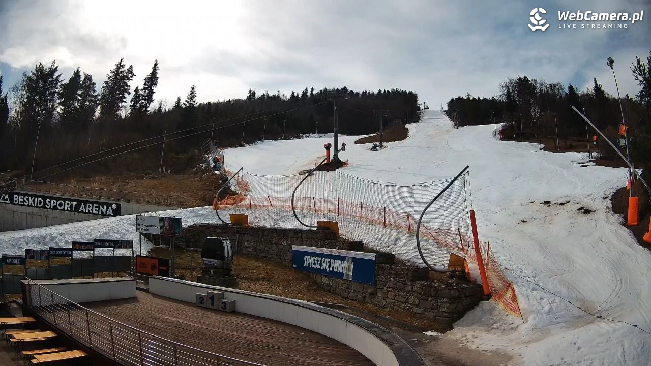 Beskid Sport Arena - SZCZYRK - 10 marzec 2026, 11:11