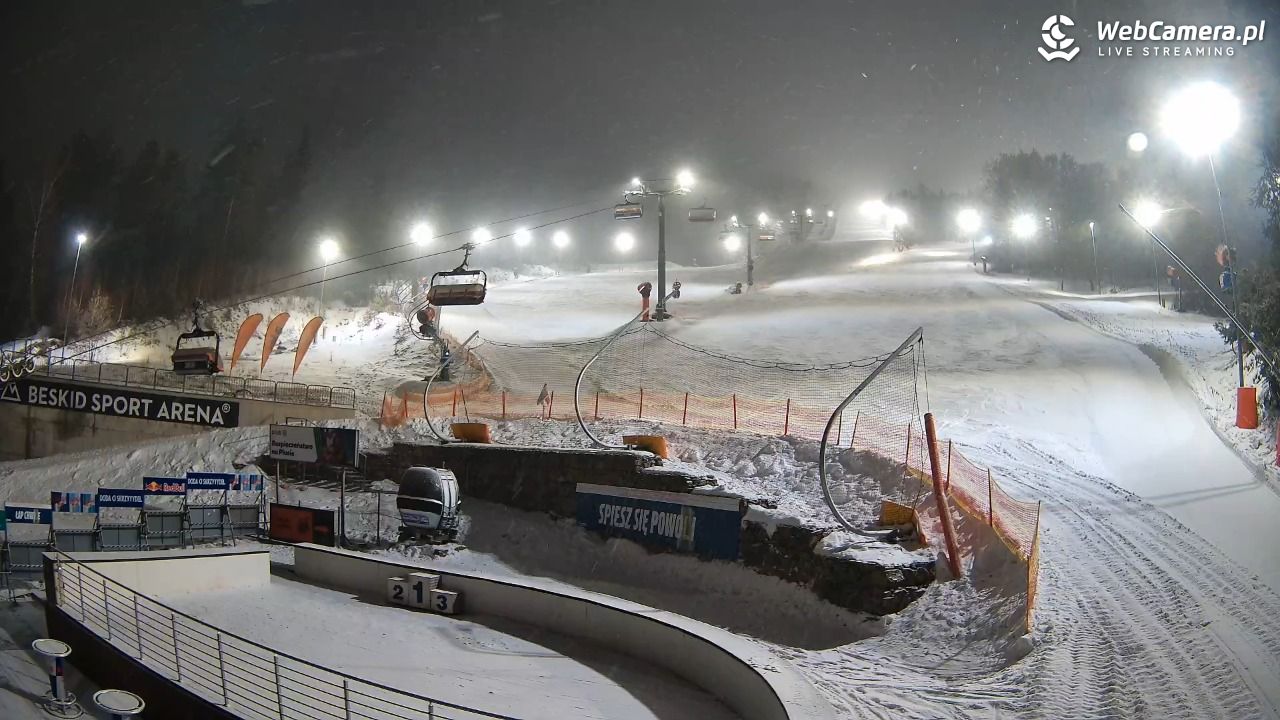 Beskid Sport Arena - SZCZYRK - 30 styczeń 2026, 21:00