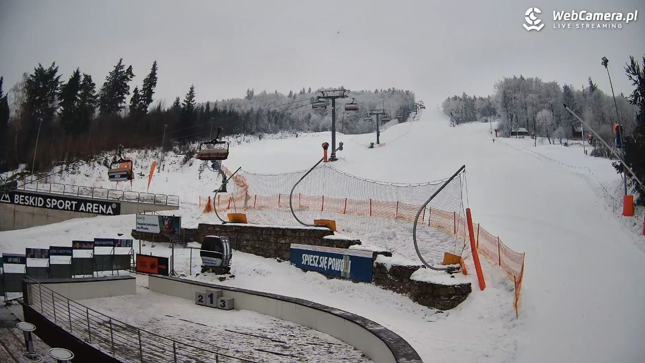 Beskid Sport Arena - SZCZYRK - 02 luty 2026, 08:01