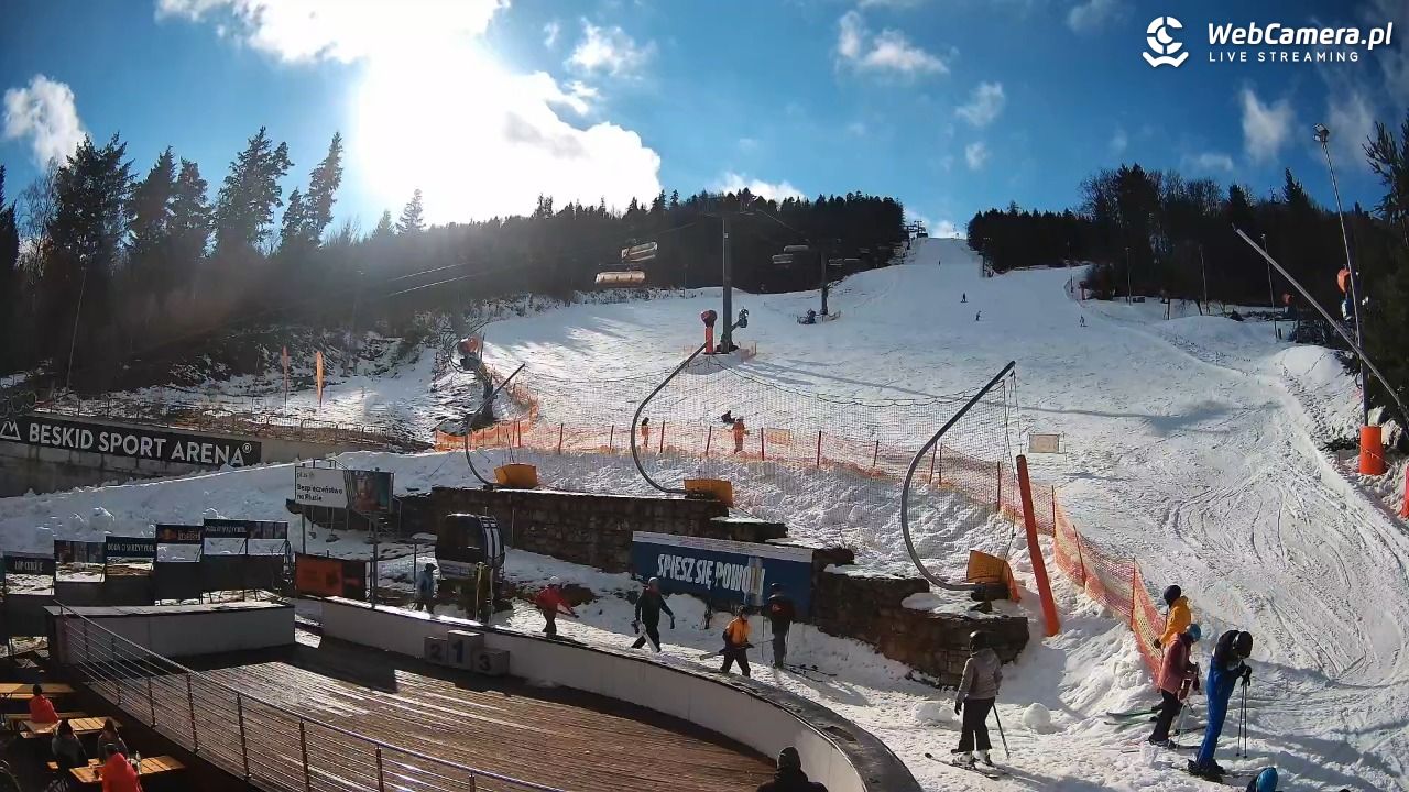 Beskid Sport Arena - SZCZYRK - 10 luty 2026, 11:59