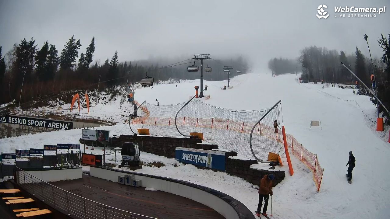 Beskid Sport Arena - SZCZYRK - 08 luty 2026, 10:12