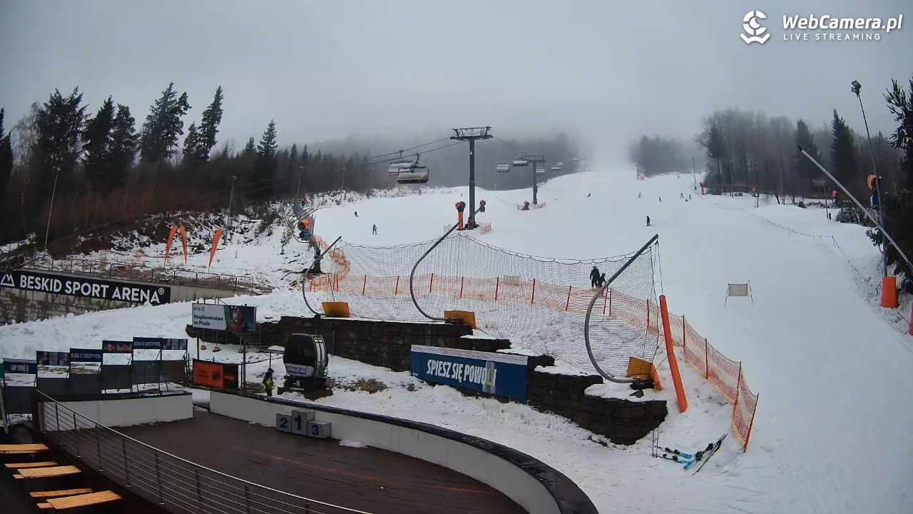 Beskid Sport Arena - SZCZYRK - 08 luty 2026, 09:21