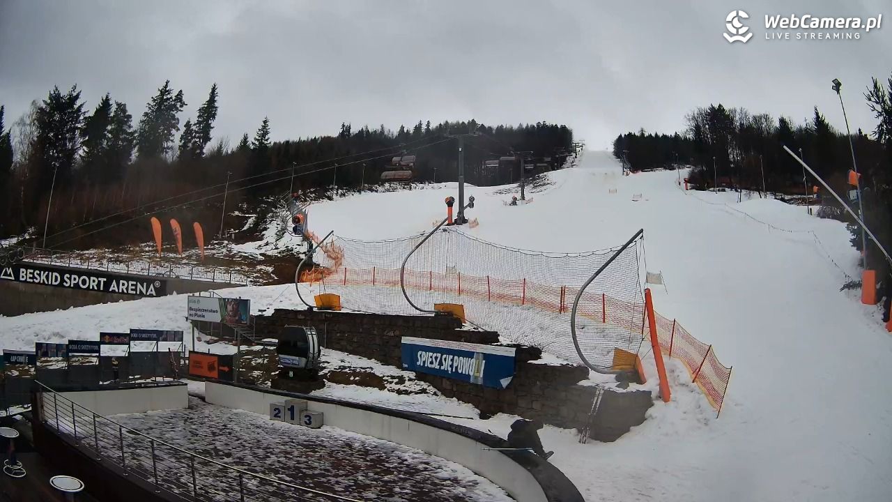 Beskid Sport Arena - SZCZYRK - 24 luty 2026, 13:14