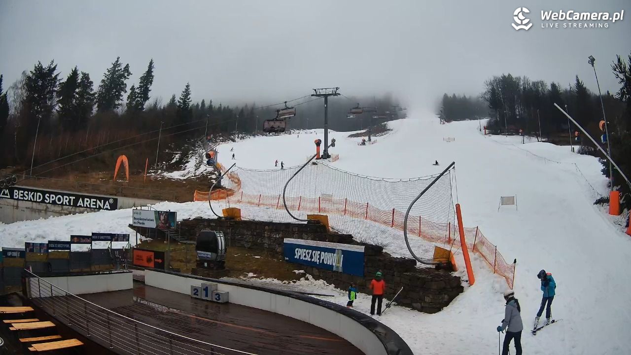 Beskid Sport Arena - SZCZYRK - 14 luty 2026, 14:40