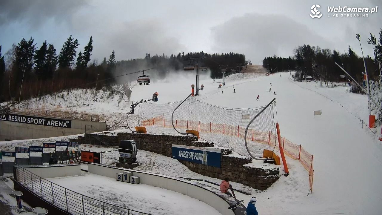 Beskid Sport Arena - SZCZYRK - 28 grudzień 2025, 09:37