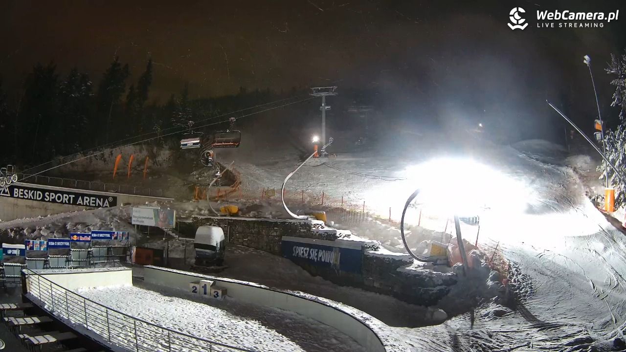 Beskid Sport Arena - SZCZYRK - 16 luty 2026, 20:50