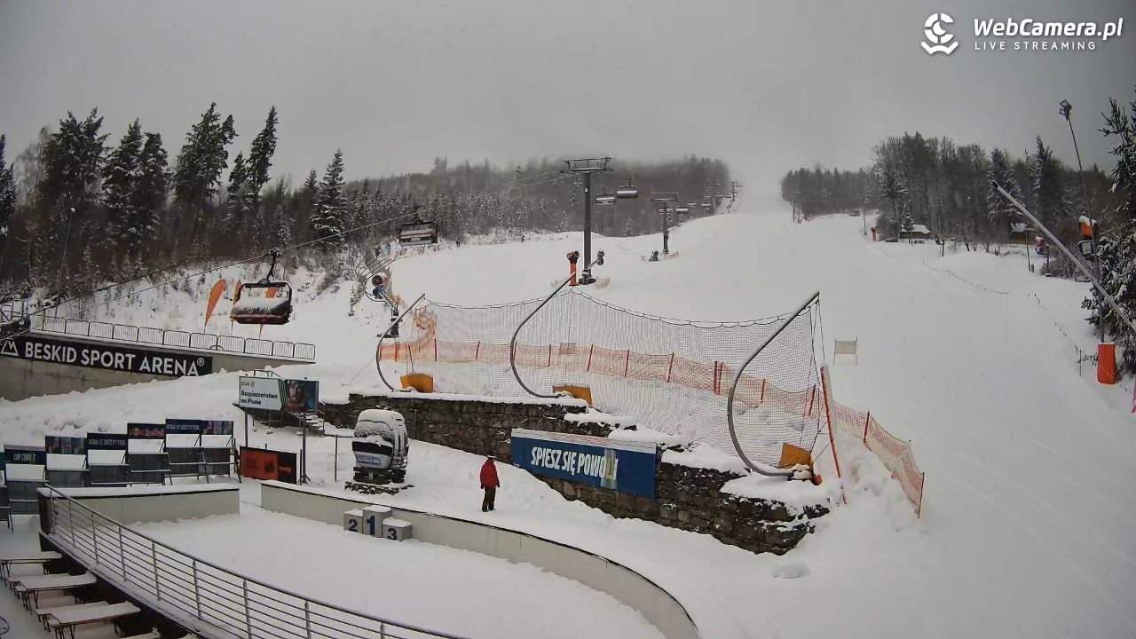 Beskid Sport Arena - SZCZYRK - 18 luty 2026, 08:22