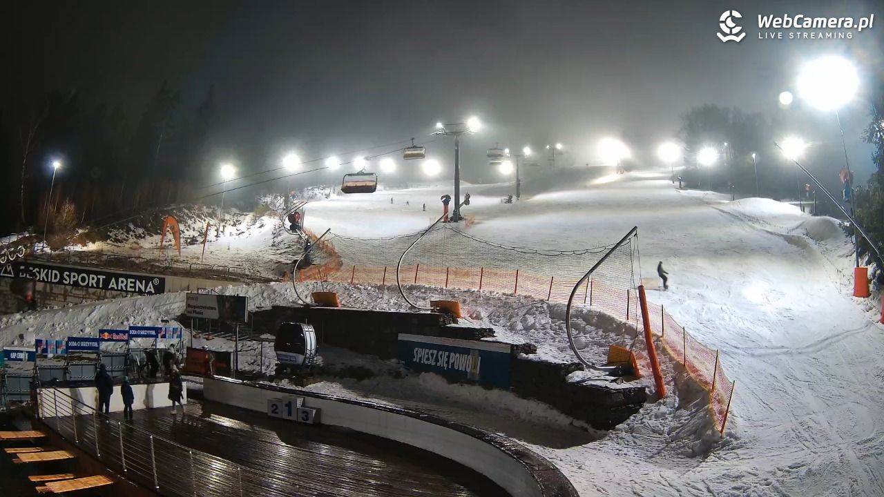 Beskid Sport Arena - SZCZYRK - 07 luty 2026, 19:29