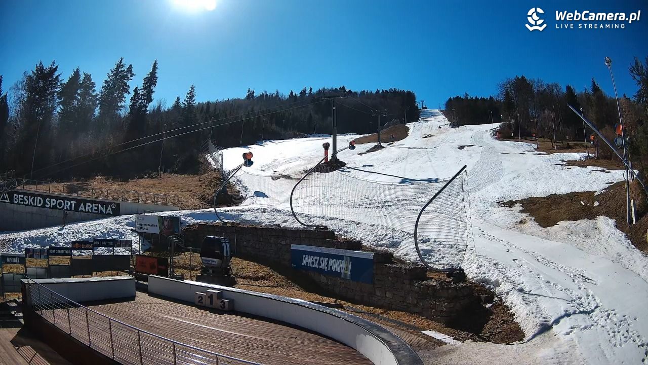 Beskid Sport Arena - SZCZYRK - 14 marzec 2026, 11:40