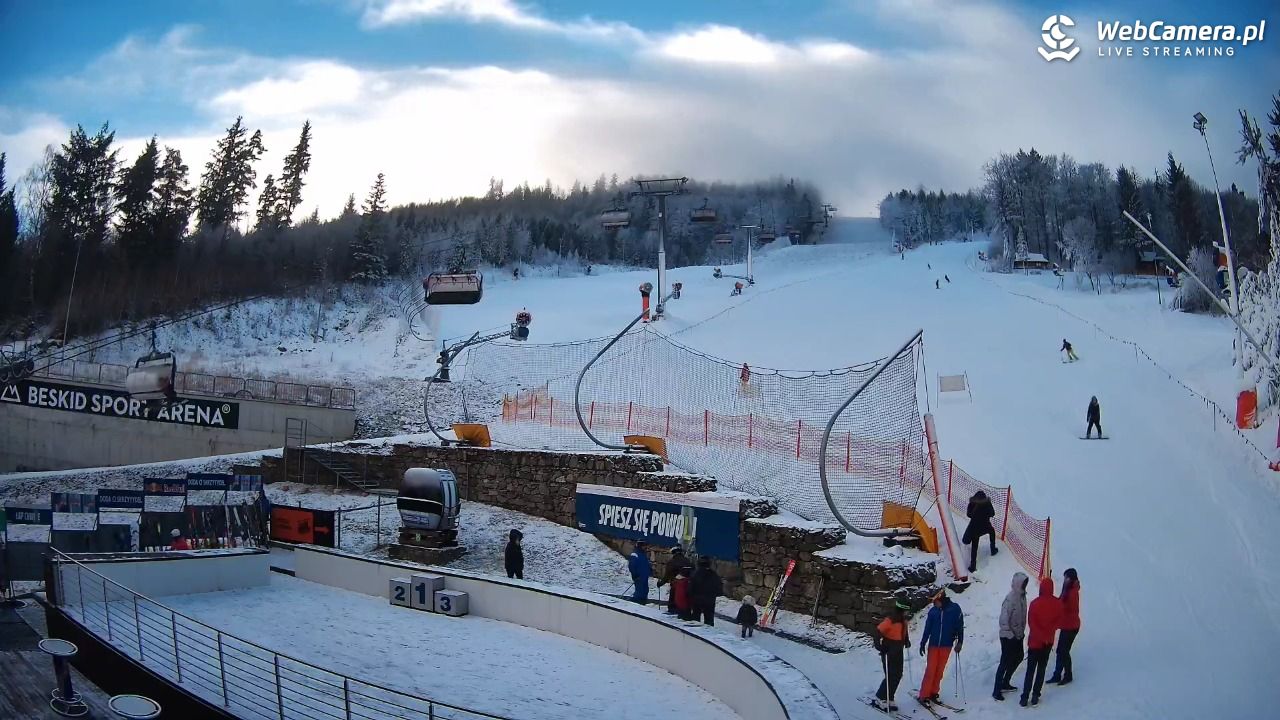 Beskid Sport Arena - SZCZYRK - 27 grudzień 2025, 12:30