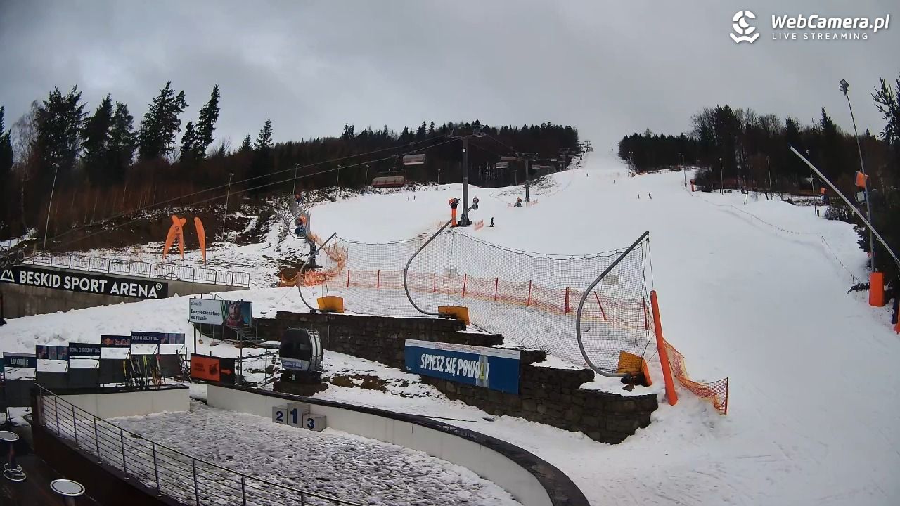 Beskid Sport Arena - SZCZYRK - 23 luty 2026, 15:09