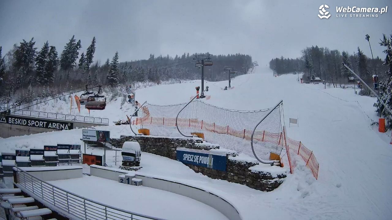 Beskid Sport Arena - SZCZYRK - 15 luty 2026, 08:10