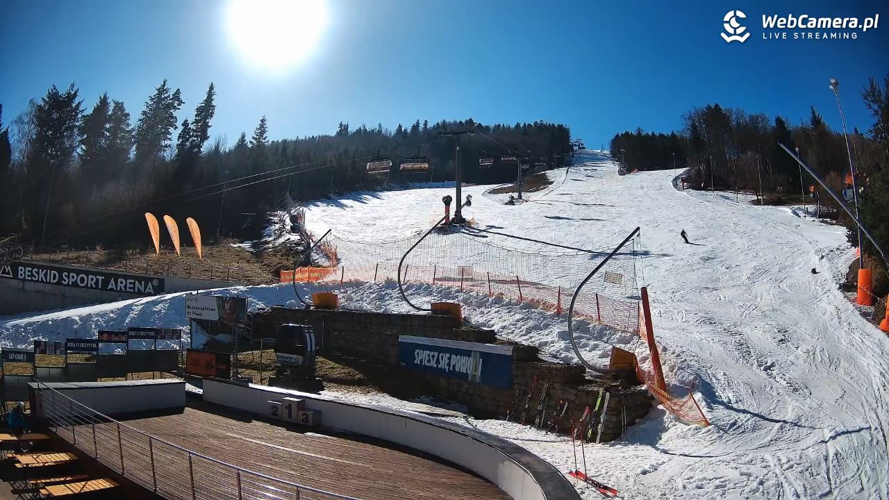 Beskid Sport Arena - SZCZYRK - 28 luty 2026, 11:53