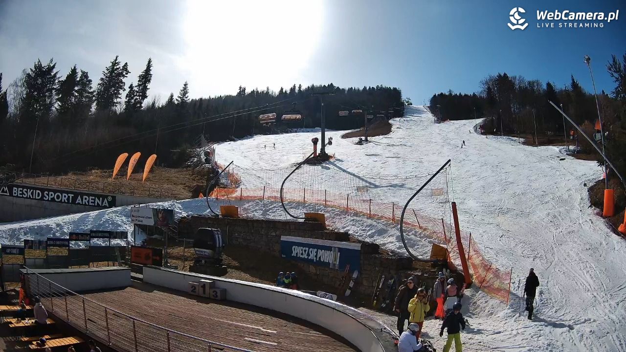 Beskid Sport Arena - SZCZYRK - 08 marzec 2026, 12:32