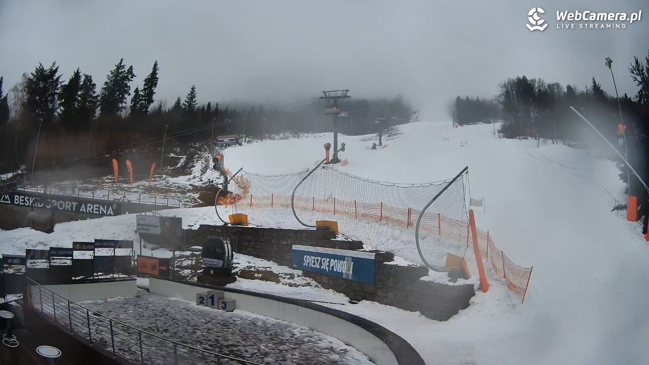 Beskid Sport Arena - SZCZYRK - 24 luty 2026, 09:28