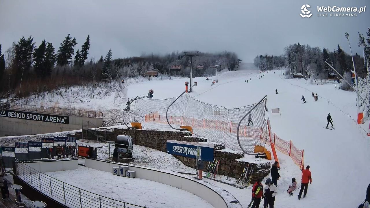 Beskid Sport Arena - SZCZYRK - 27 grudzień 2025, 14:07