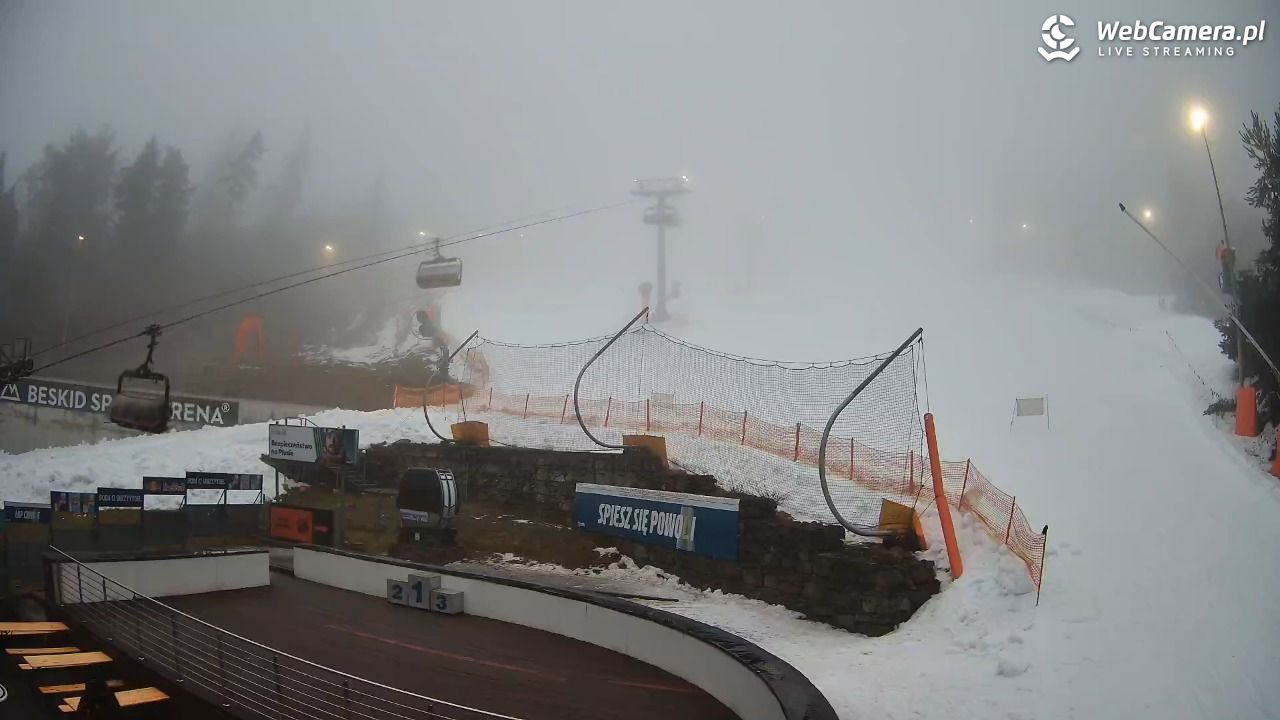 Beskid Sport Arena - SZCZYRK - 14 luty 2026, 07:58