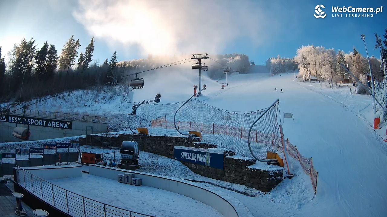 Beskid Sport Arena - SZCZYRK - 27 grudzień 2025, 09:18