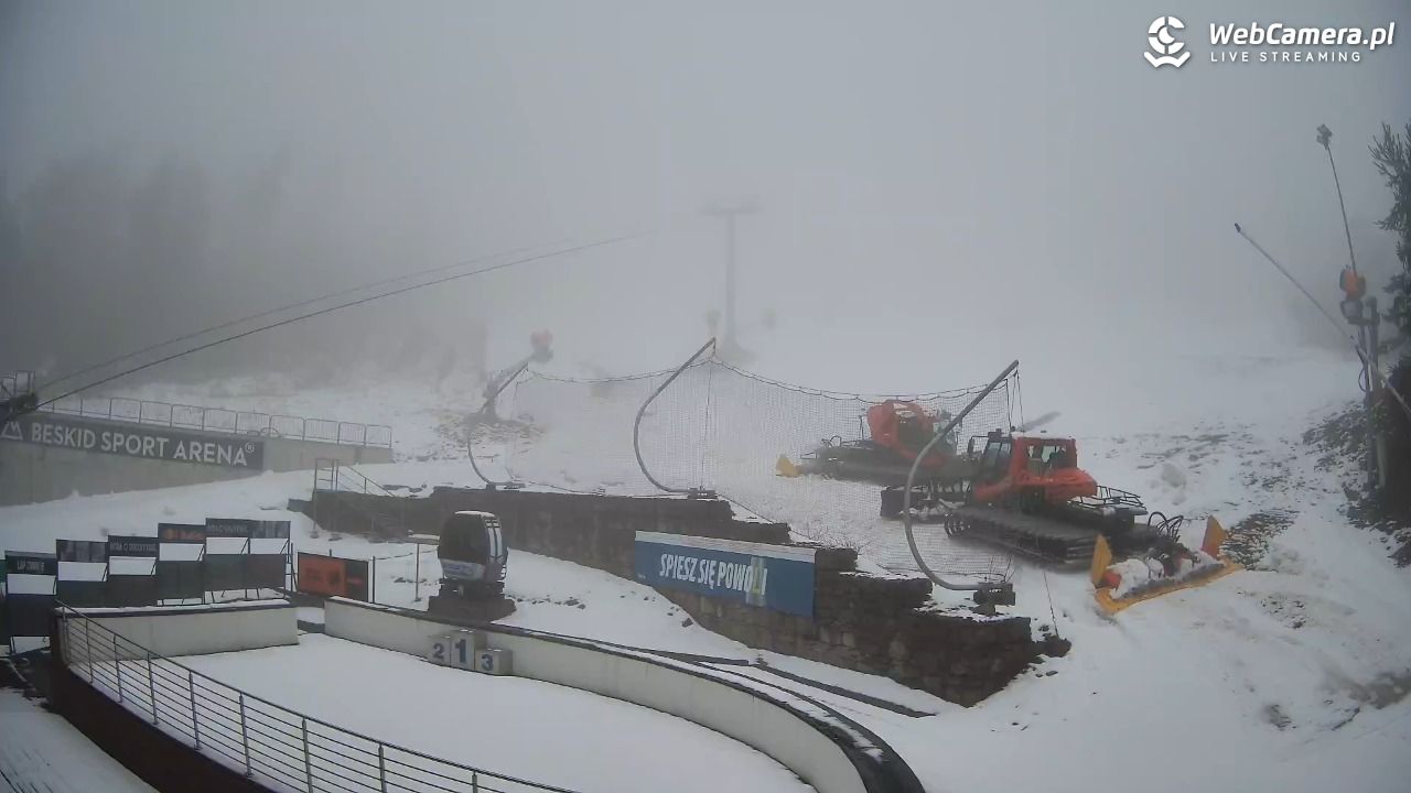 Beskid Sport Arena - SZCZYRK - 29 marzec 2026, 12:21