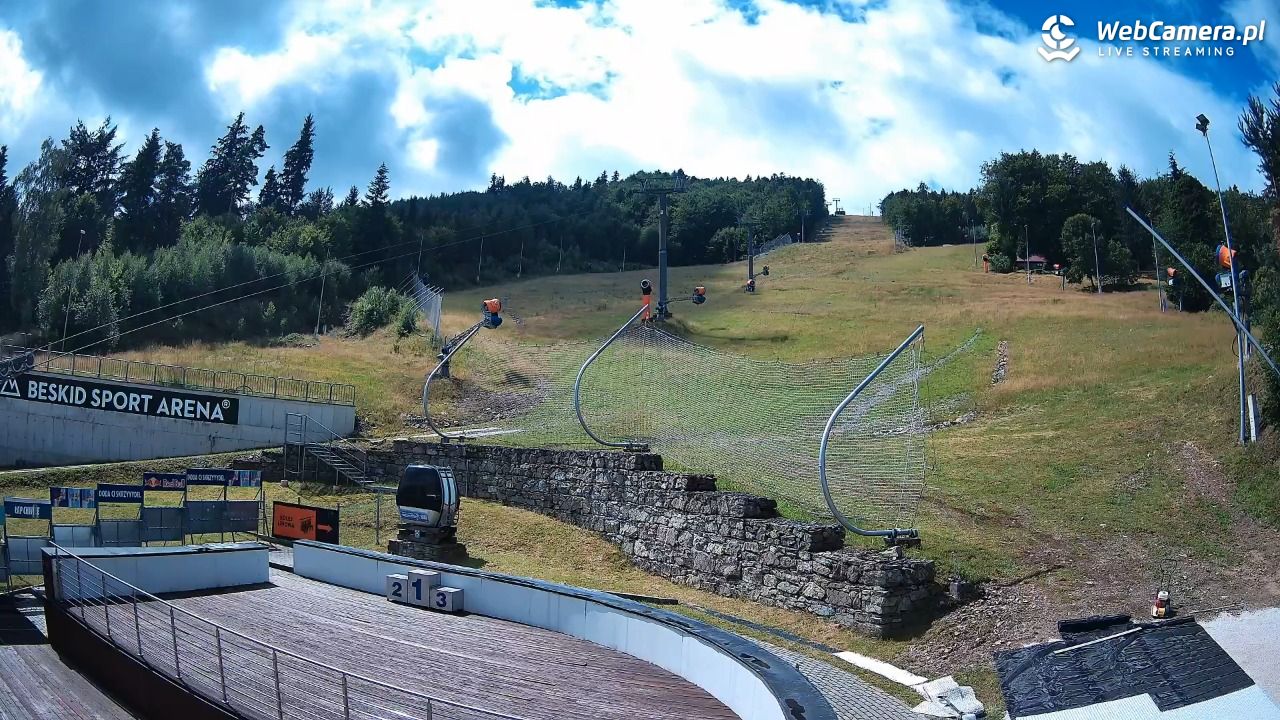 Beskid Sport Arena - SZCZYRK - 28 lipiec 2026, 11:35