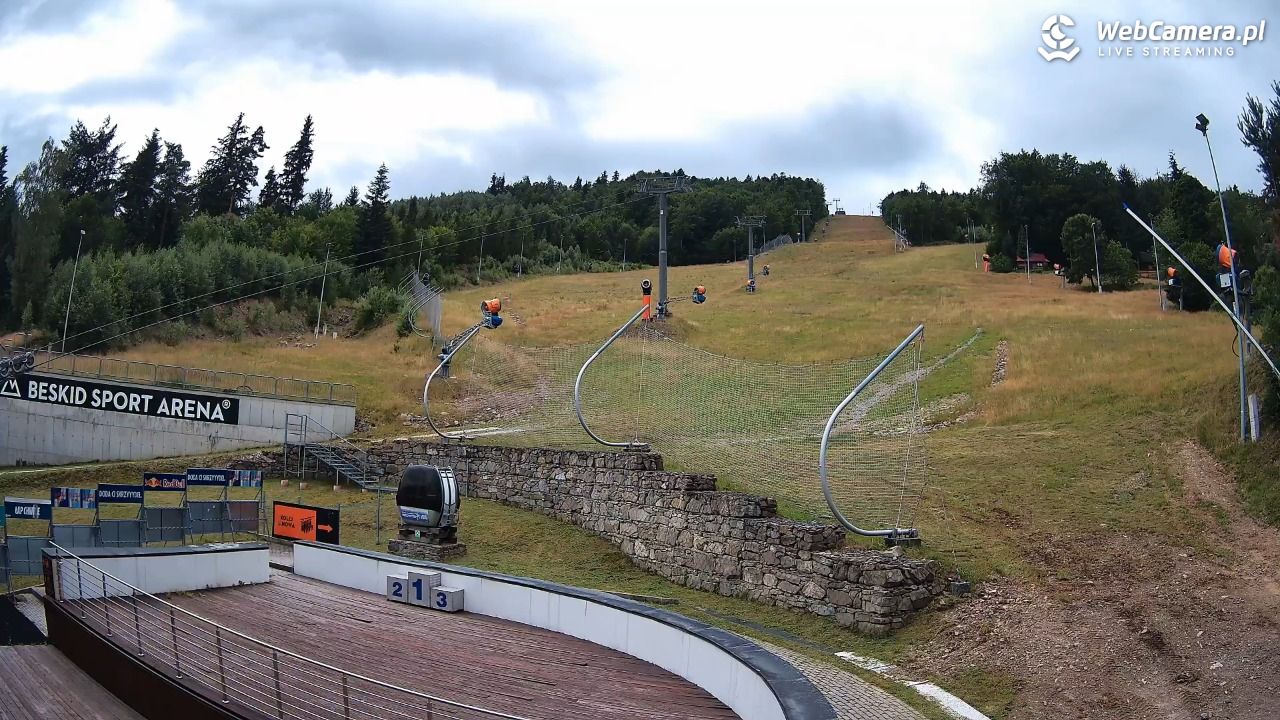 Beskid Sport Arena - SZCZYRK - 21 lipiec 2026, 12:10