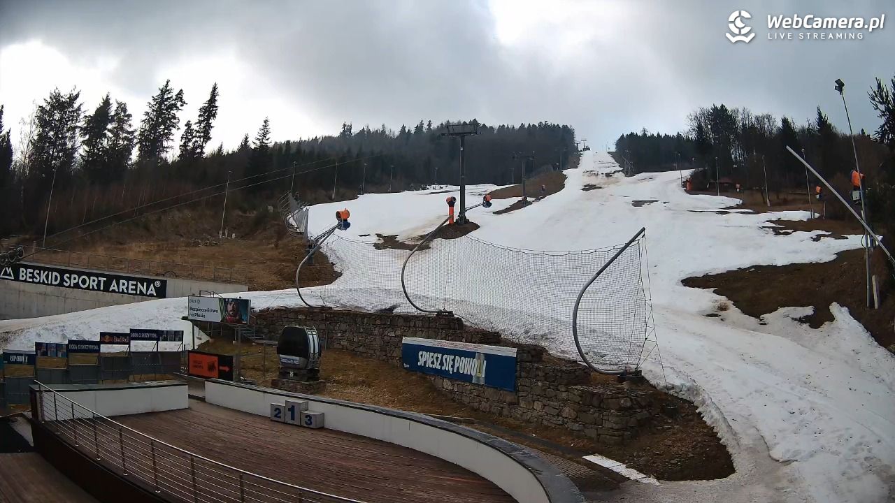 Beskid Sport Arena - SZCZYRK - 16 marzec 2026, 10:23