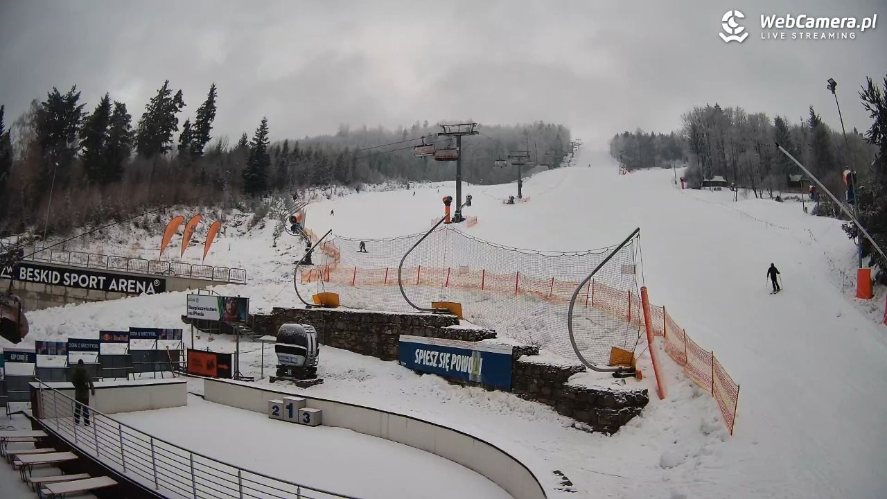 Beskid Sport Arena - SZCZYRK - 09 luty 2026, 10:39