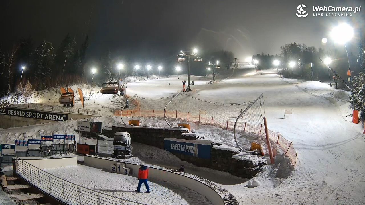 Beskid Sport Arena - SZCZYRK - 17 luty 2026, 18:16