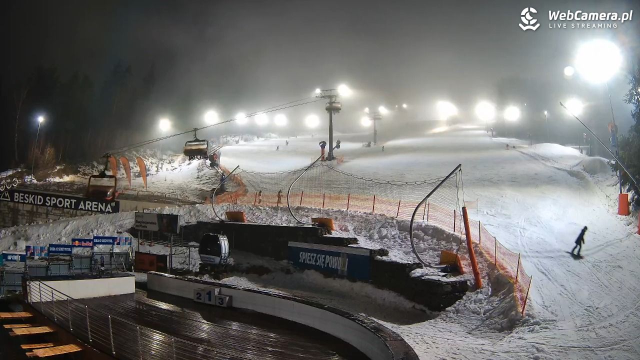 Beskid Sport Arena - SZCZYRK - 07 luty 2026, 18:21