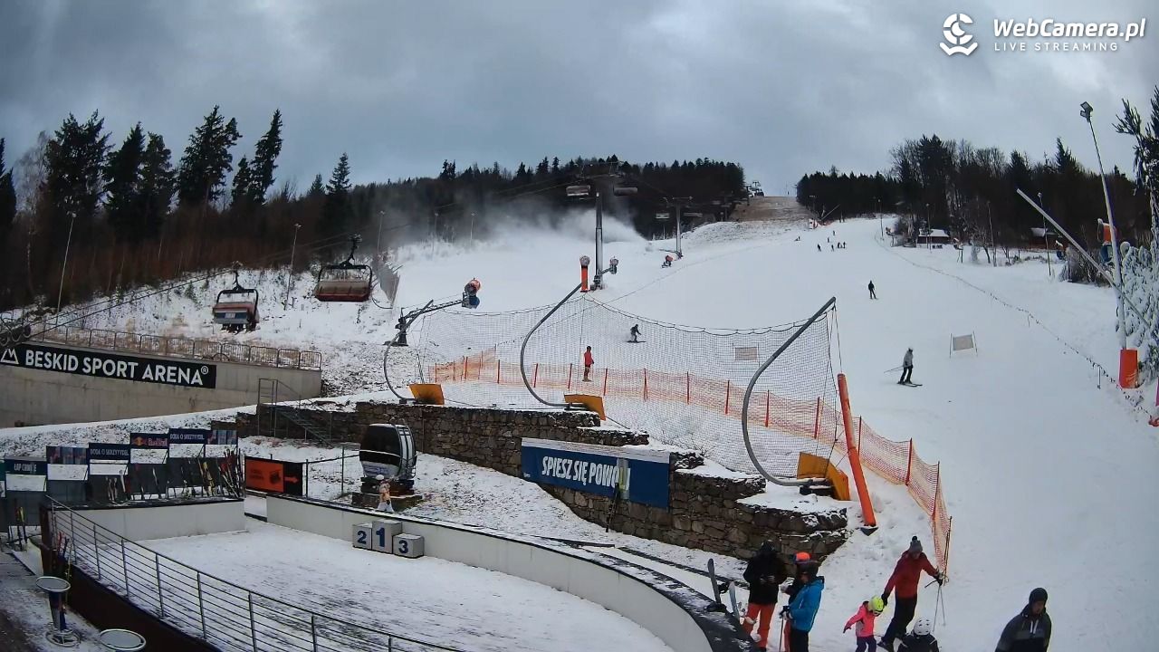 Beskid Sport Arena - SZCZYRK - 28 grudzień 2025, 14:15