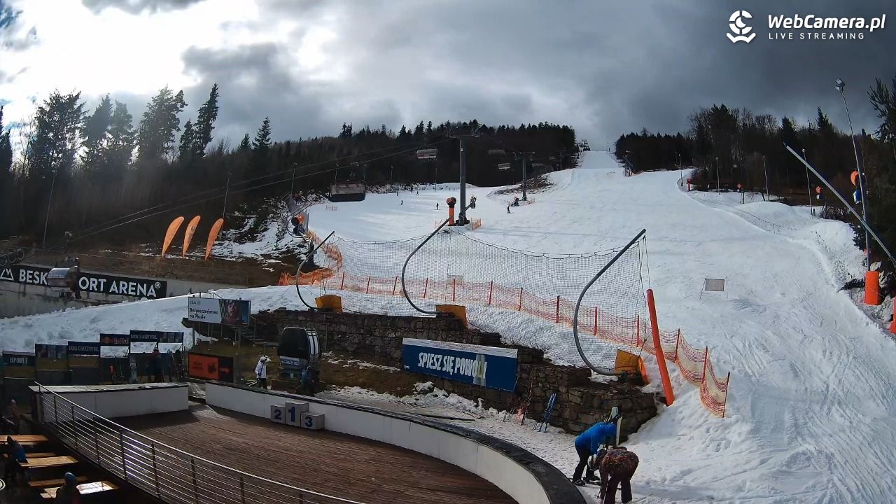 Beskid Sport Arena - SZCZYRK - 13 luty 2026, 10:50