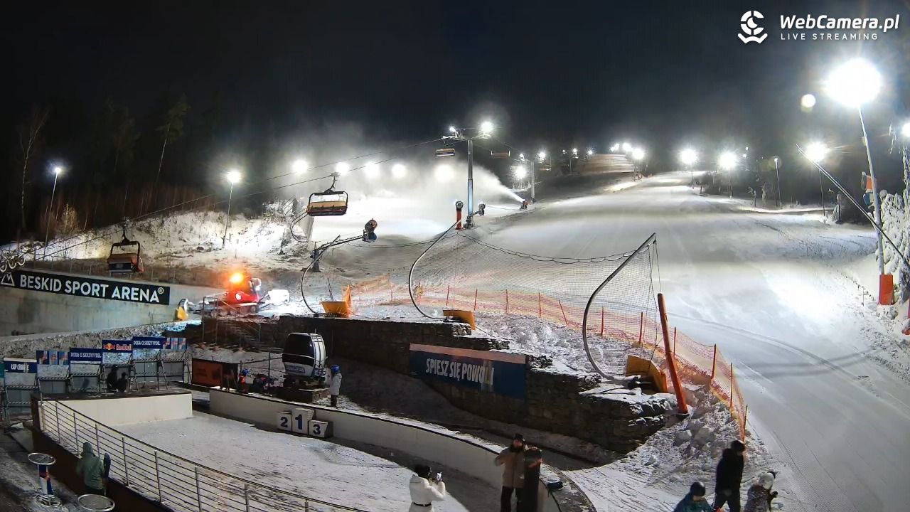 Beskid Sport Arena - SZCZYRK - 28 grudzień 2025, 16:49