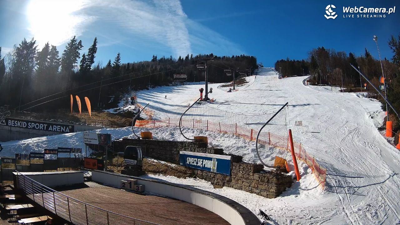 Beskid Sport Arena - SZCZYRK - 27 luty 2026, 10:31