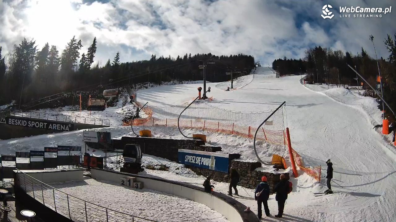 Beskid Sport Arena - SZCZYRK - 23 luty 2026, 10:40