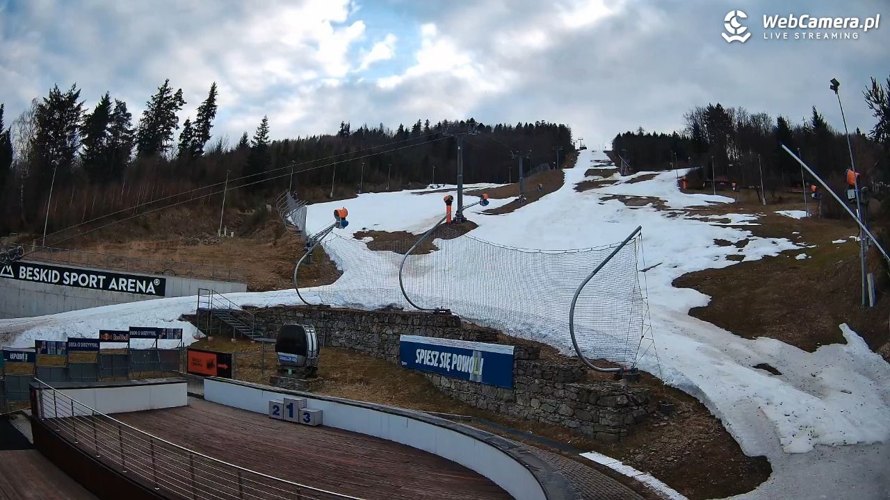 Beskid Sport Arena - SZCZYRK - 22 marzec 2026, 16:48