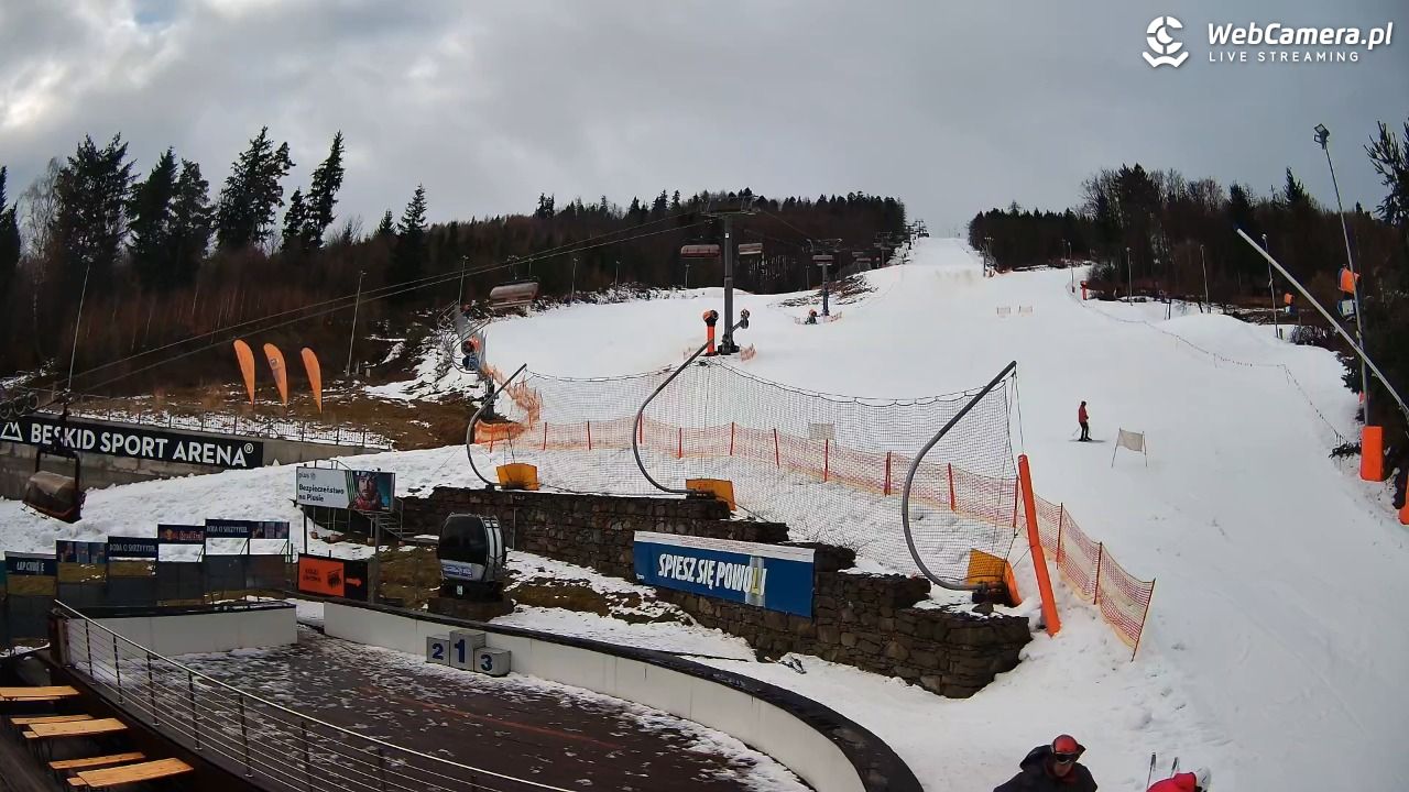 Beskid Sport Arena - SZCZYRK - 25 luty 2026, 08:29