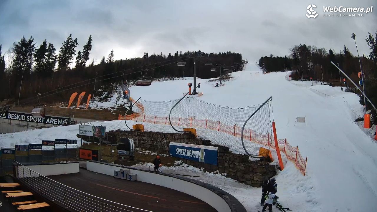 Beskid Sport Arena - SZCZYRK - 13 luty 2026, 08:38