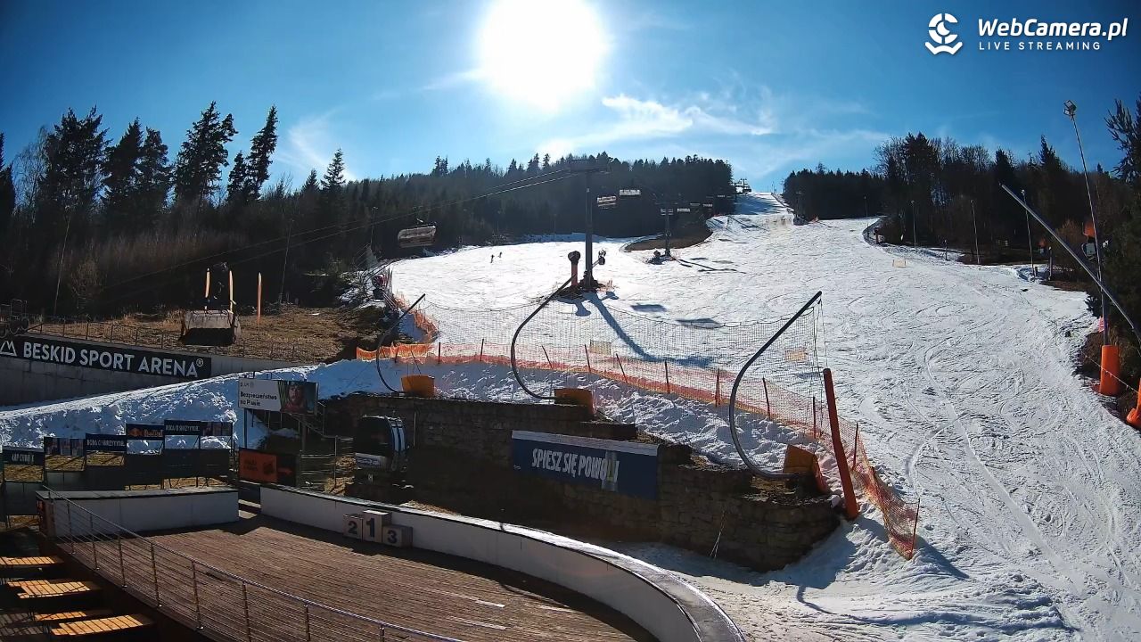 Beskid Sport Arena - SZCZYRK - 03 marzec 2026, 12:58
