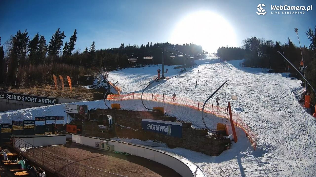 Beskid Sport Arena - SZCZYRK - 27 luty 2026, 14:13