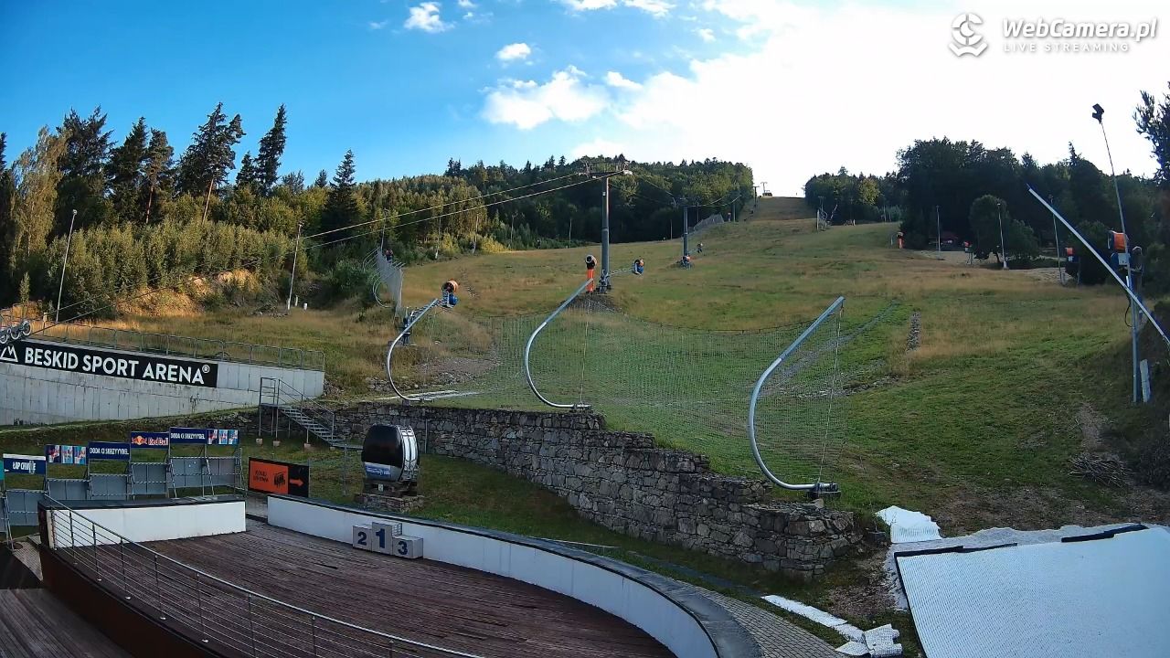 Beskid Sport Arena - SZCZYRK - 03 sierpień 2026, 18:29