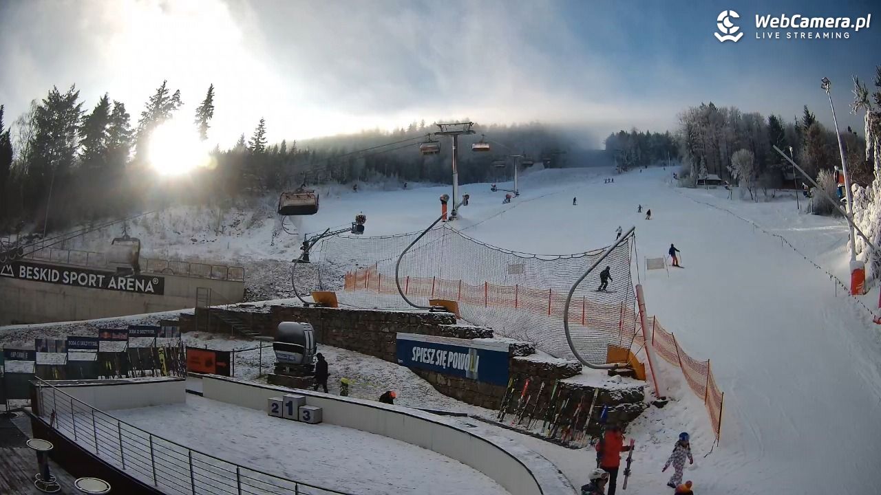 Beskid Sport Arena - SZCZYRK - 27 grudzień 2025, 11:05
