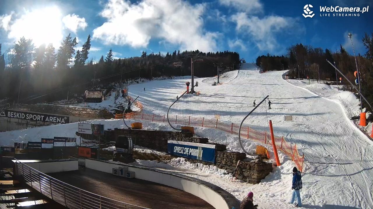 Beskid Sport Arena - SZCZYRK - 12 luty 2026, 10:35