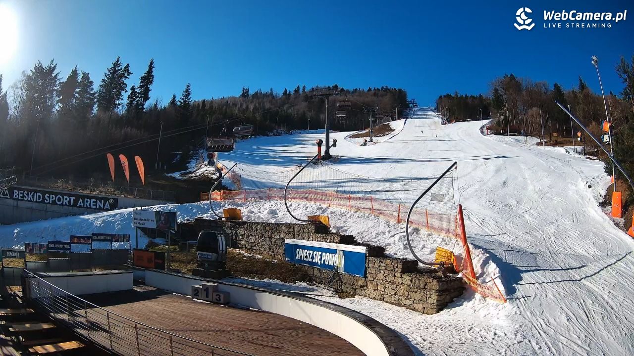 Beskid Sport Arena - SZCZYRK - 28 luty 2026, 09:17